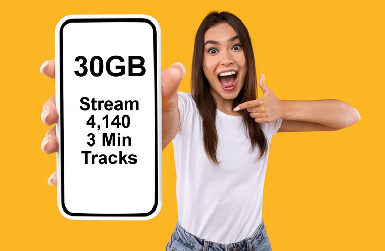 How much is 30GB of data and do I need more than that?