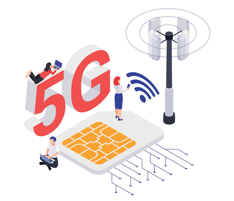 5G sim