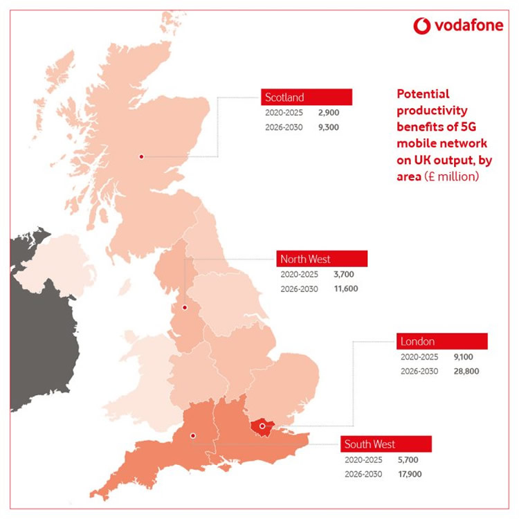 Vodafone 5G