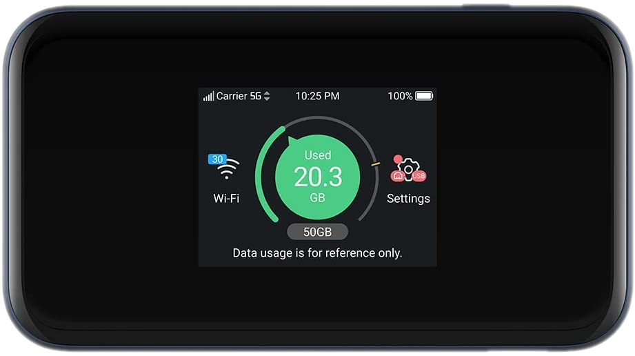Vodafone K5161Z 
